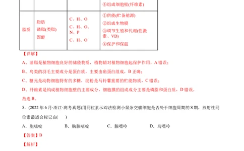专题01细胞的分子组成以及结构和功能-2022年高考真题和模拟题生物分专题训练（教师版含解析）_2024年新高考资料_1.2024一轮复习_赠2022年高考生物真题与模拟题分类