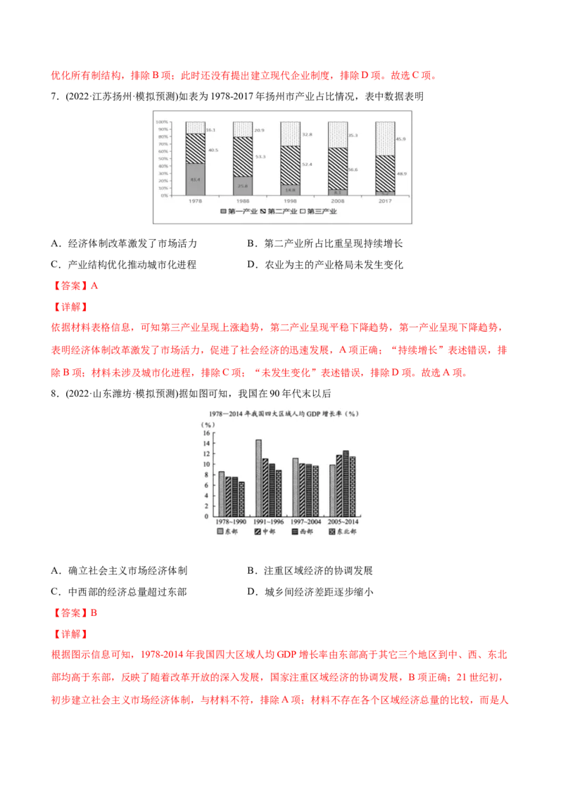 2022年高考历史真题与模拟题分专题训练专题08共和国年轮（1949至今）（教师版含解析）_2024年新高考资料_3.2024专项复习_赠2022年高考历史真题与模拟题分专题训练