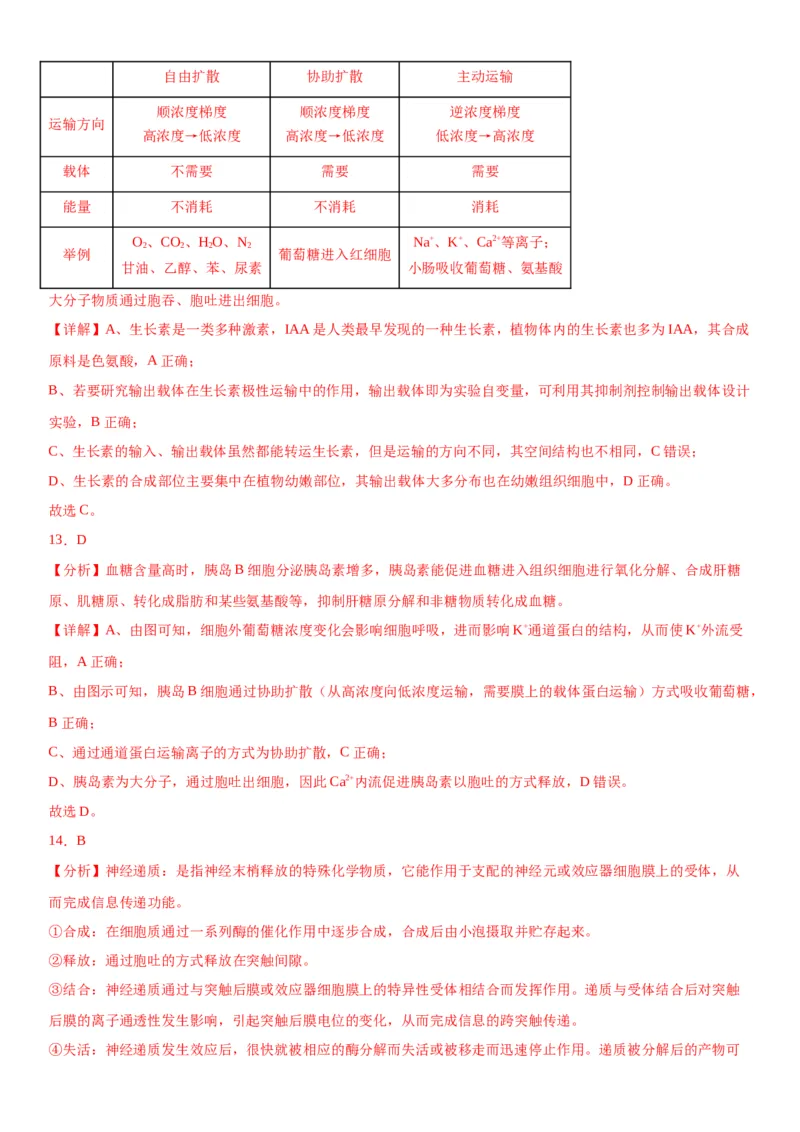 专题三稳态与调节（选择题特训）-2024年高考生物二轮复习专题训练（全国通用）（解析版）_2024年新高考资料_2.2024二轮复习_2024年高考生物二轮复习专题训练（全国通用）