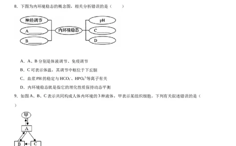 专题三稳态与调节（选择题特训）-2024年高考生物二轮复习专题训练（全国通用）（解析版）_2024年新高考资料_2.2024二轮复习_2024年高考生物二轮复习专题训练（全国通用）