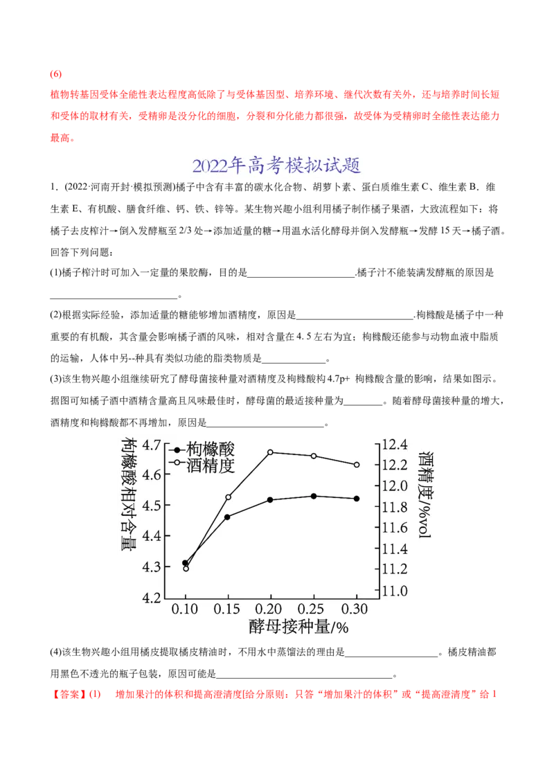 专题13发酵工程-2022年高考真题和模拟题生物分专题训练（教师版含解析）_2024年新高考资料_1.2024一轮复习_赠2022年高考生物真题与模拟题分类