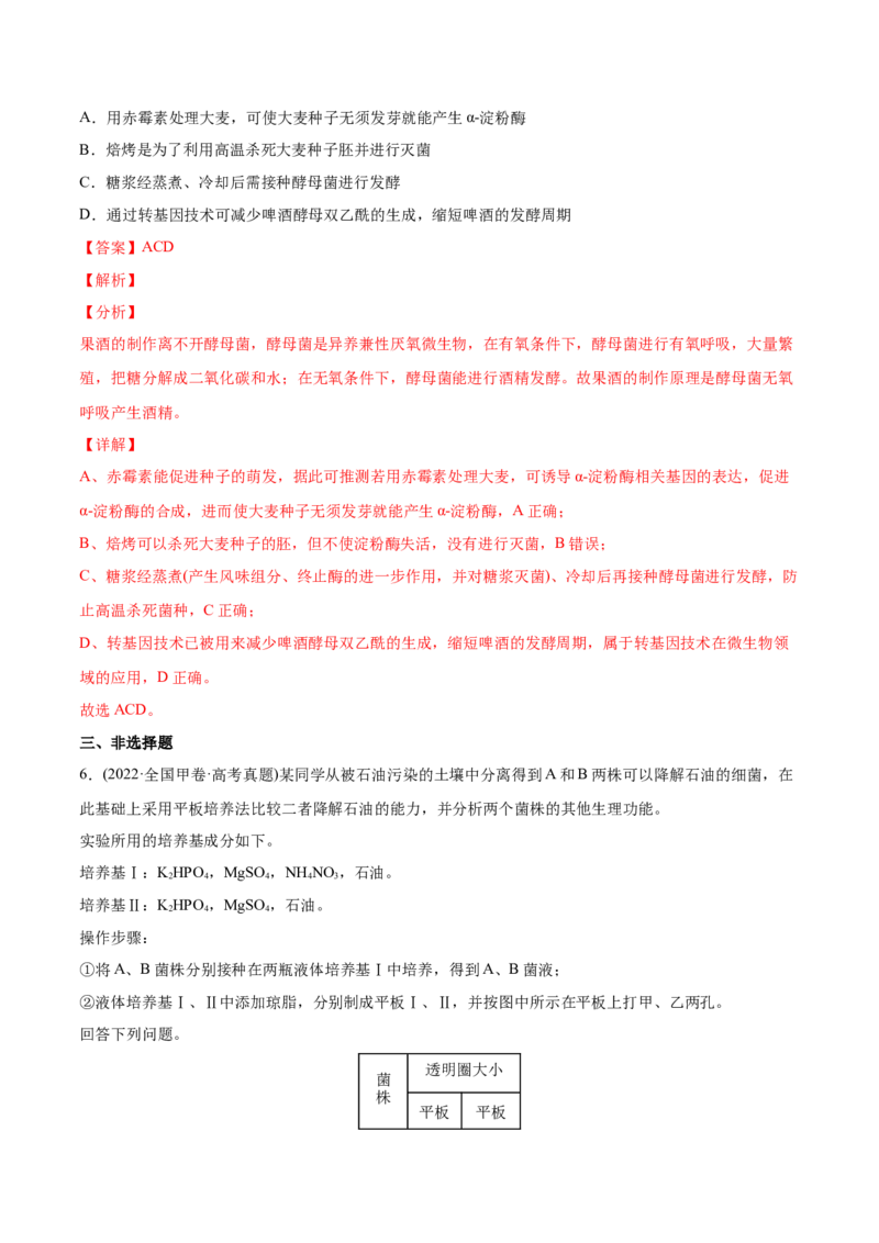 专题13发酵工程-2022年高考真题和模拟题生物分专题训练（教师版含解析）_2024年新高考资料_1.2024一轮复习_赠2022年高考生物真题与模拟题分类