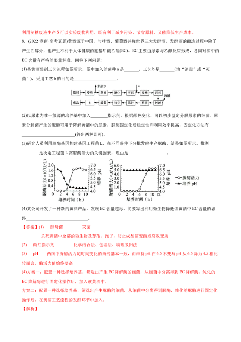 专题13发酵工程-2022年高考真题和模拟题生物分专题训练（教师版含解析）_2024年新高考资料_1.2024一轮复习_赠2022年高考生物真题与模拟题分类