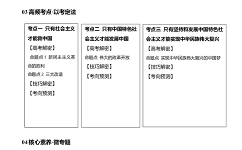 专题01贡献篇&mdash;中国在百年奋斗历程中的重大历史贡献（讲义）（解析版）_新高考复习资料_2024年新高考资料_二轮复习资料_讲义_教师版（含答案解析）