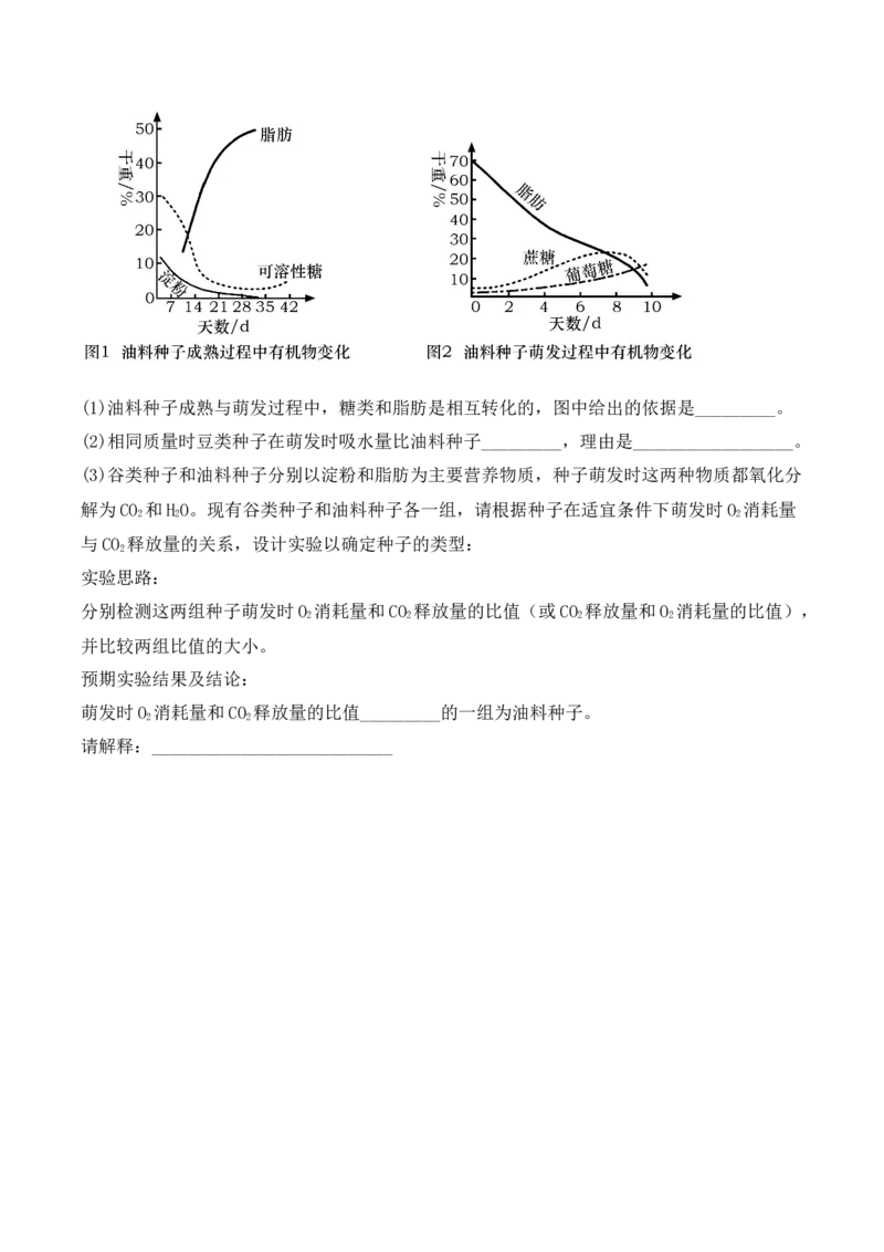 专题01细胞的分子组成（原卷版）_2024年新高考资料_3.2024专项复习_备战2024年高考生物一轮复习重难点突破讲解与训练（新教材）