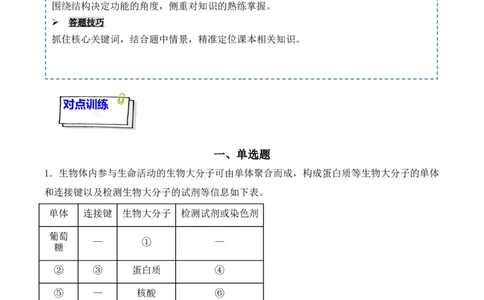 专题01细胞的分子组成（原卷版）_2024年新高考资料_3.2024专项复习_备战2024年高考生物一轮复习重难点突破讲解与训练（新教材）