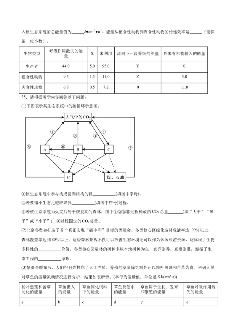 专题37人与环境、生态工程（原卷版）_2024年新高考资料_3.2024专项复习_备战2024年高考生物一轮复习重难点专项突破_专题37人与环境、生态工程-备战2024年高考生物一轮复习重难点专项突破