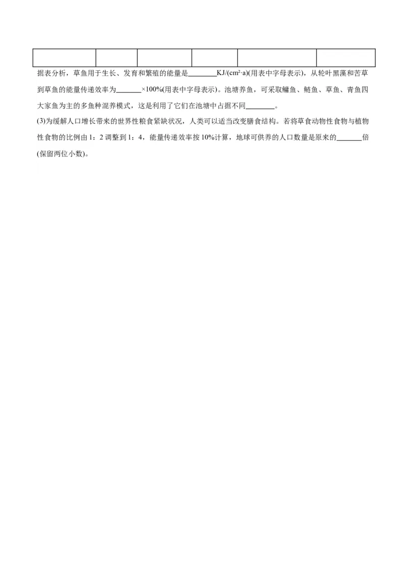 专题37人与环境、生态工程（原卷版）_2024年新高考资料_3.2024专项复习_备战2024年高考生物一轮复习重难点专项突破_专题37人与环境、生态工程-备战2024年高考生物一轮复习重难点专项突破