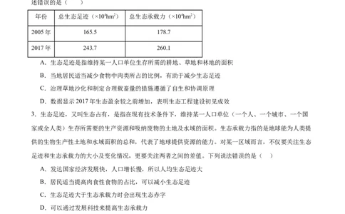 专题37人与环境、生态工程（原卷版）_2024年新高考资料_3.2024专项复习_备战2024年高考生物一轮复习重难点专项突破_专题37人与环境、生态工程-备战2024年高考生物一轮复习重难点专项突破
