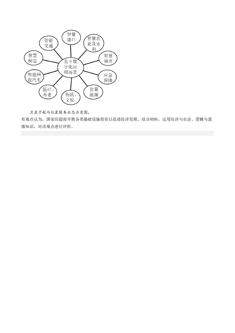 第13课创新思维要力求超前（好题过关）（原卷版）_新高考复习资料_2024年新高考资料_一轮复习资料_完2024年高考政治一轮复习考点帮（课件+讲义+练习）（新教材新高考）_好题过关