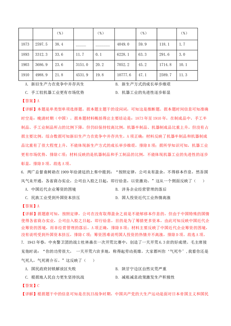 黄金卷03（山东专用）（全解全析）_2024年新高考资料_4.2024高考模拟预测试卷_赢在高考&middot;黄金8卷备战2024年高考历史模拟卷（山东专用）31282698