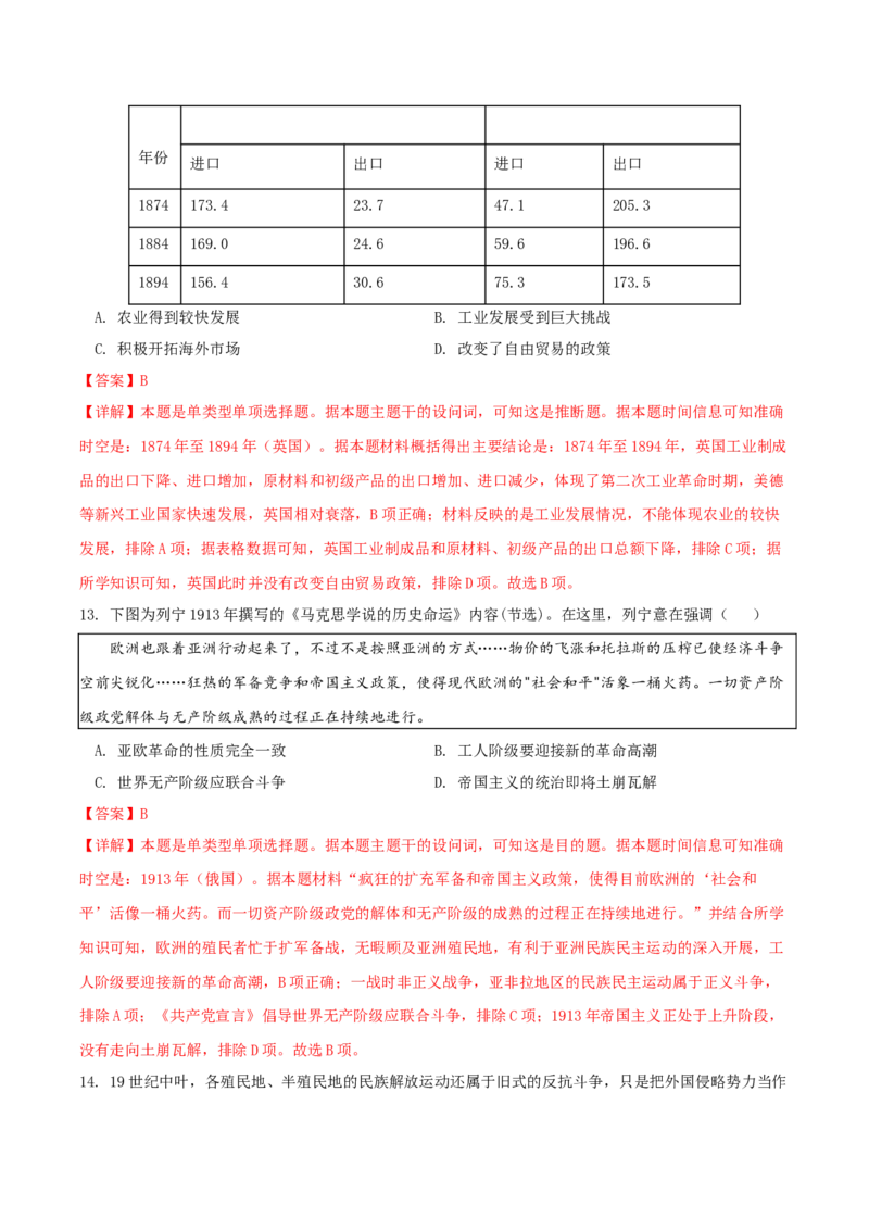 黄金卷03（山东专用）（全解全析）_2024年新高考资料_4.2024高考模拟预测试卷_赢在高考&middot;黄金8卷备战2024年高考历史模拟卷（山东专用）31282698