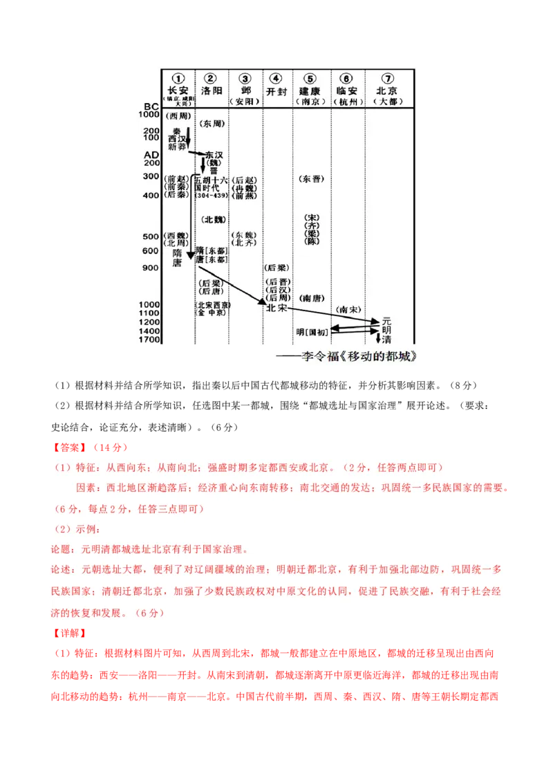 黄金卷03（山东专用）（全解全析）_2024年新高考资料_4.2024高考模拟预测试卷_赢在高考&middot;黄金8卷备战2024年高考历史模拟卷（山东专用）31282698