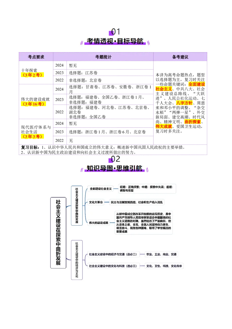 第18讲社会主义建设在探索中曲折发展（讲义）（原卷版）_2025年新高考资料_一轮复习_2025年高考历史一轮复习讲练测（新教材新高考）