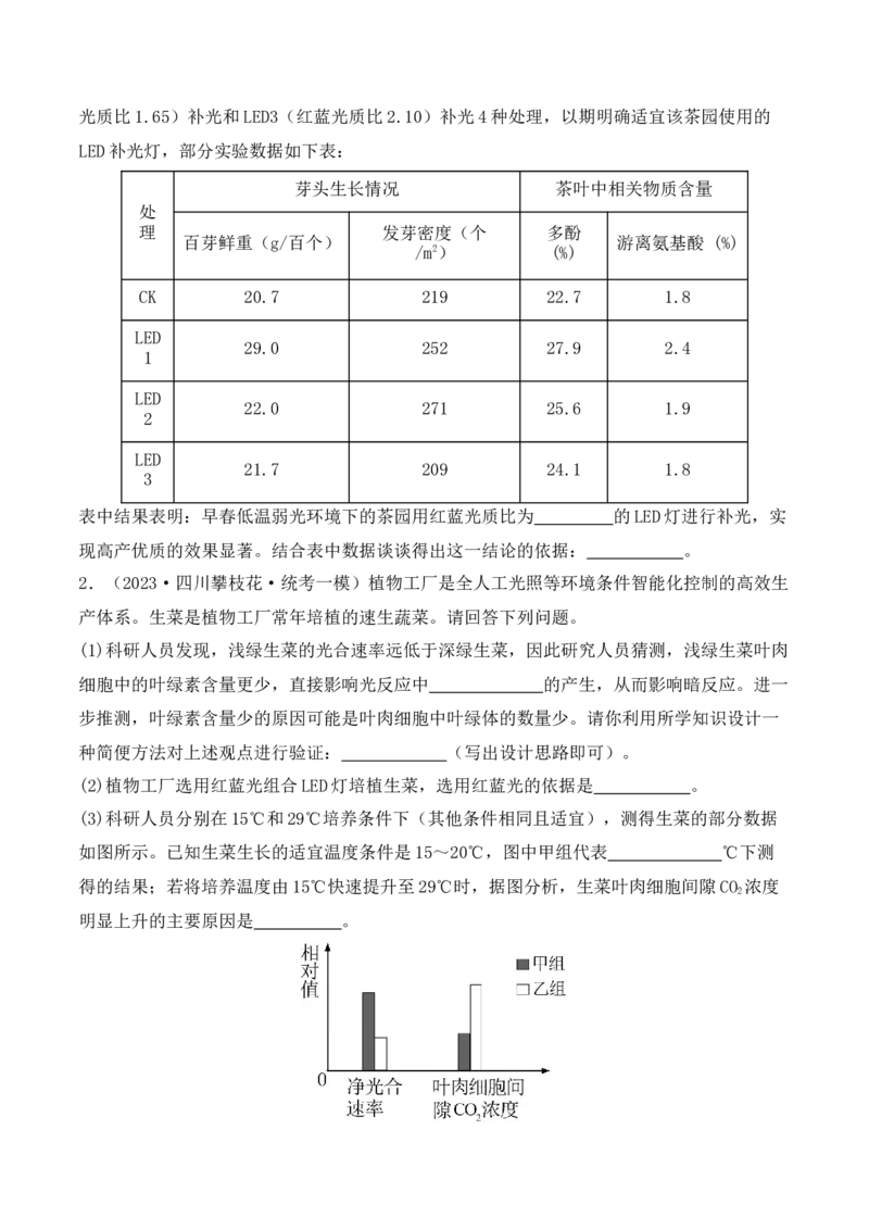 专题06细胞代谢（原卷版）_2024年新高考资料_2.2024二轮复习_2024年高考生物二轮热点题型归纳与变式演练（新高考通用）