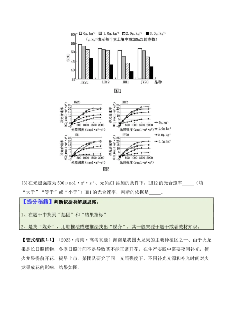 专题06细胞代谢（原卷版）_2024年新高考资料_2.2024二轮复习_2024年高考生物二轮热点题型归纳与变式演练（新高考通用）