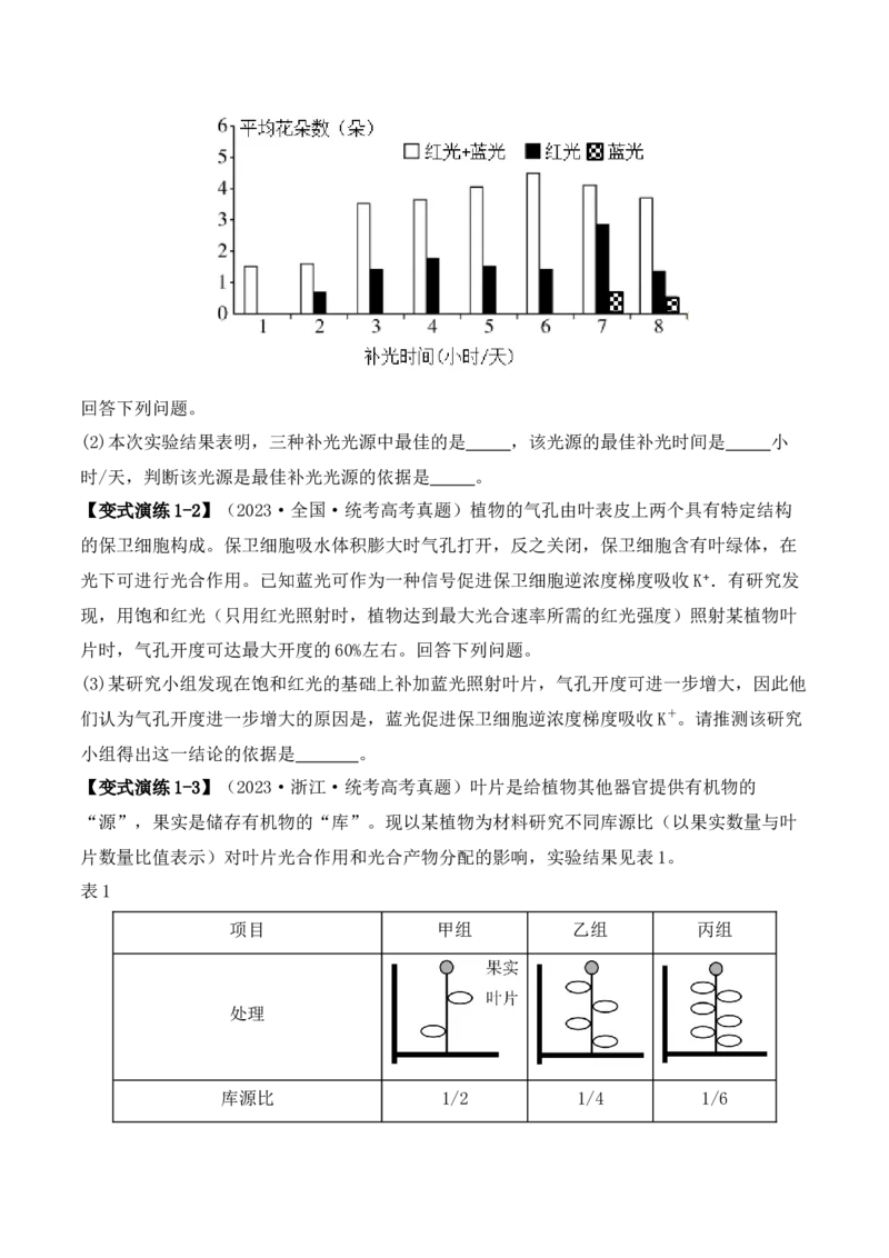 专题06细胞代谢（原卷版）_2024年新高考资料_2.2024二轮复习_2024年高考生物二轮热点题型归纳与变式演练（新高考通用）
