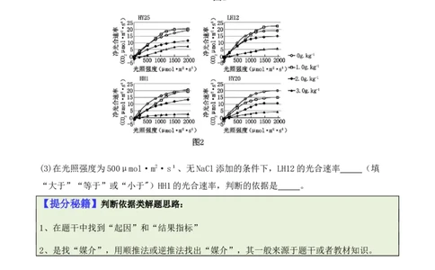 专题06细胞代谢（原卷版）_2024年新高考资料_2.2024二轮复习_2024年高考生物二轮热点题型归纳与变式演练（新高考通用）
