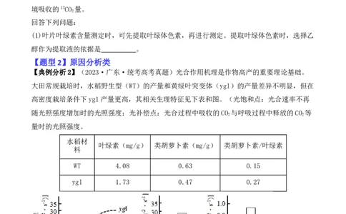专题06细胞代谢（原卷版）_2024年新高考资料_2.2024二轮复习_2024年高考生物二轮热点题型归纳与变式演练（新高考通用）
