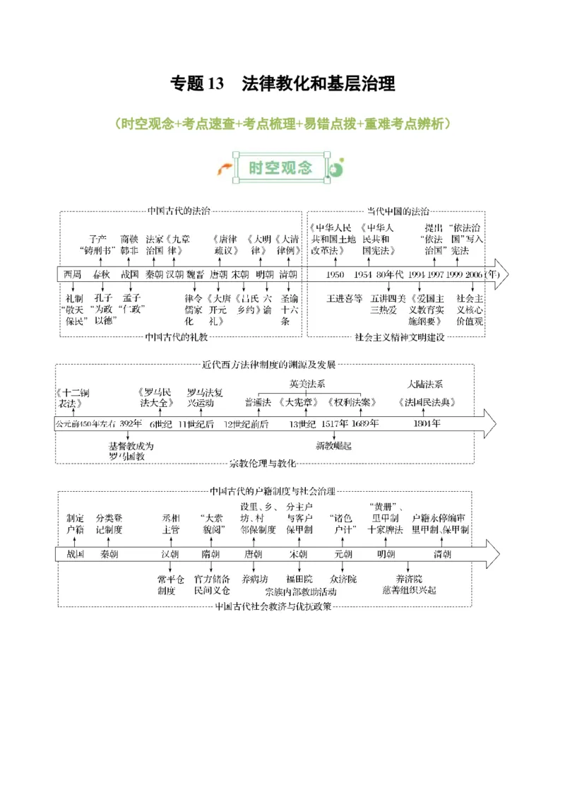 专题13++法律教化和基层治理+-2025年高考历史一轮复习知识清单_2025年新高考资料_一轮复习_2025年高考历史一轮复习知识清单（完结）