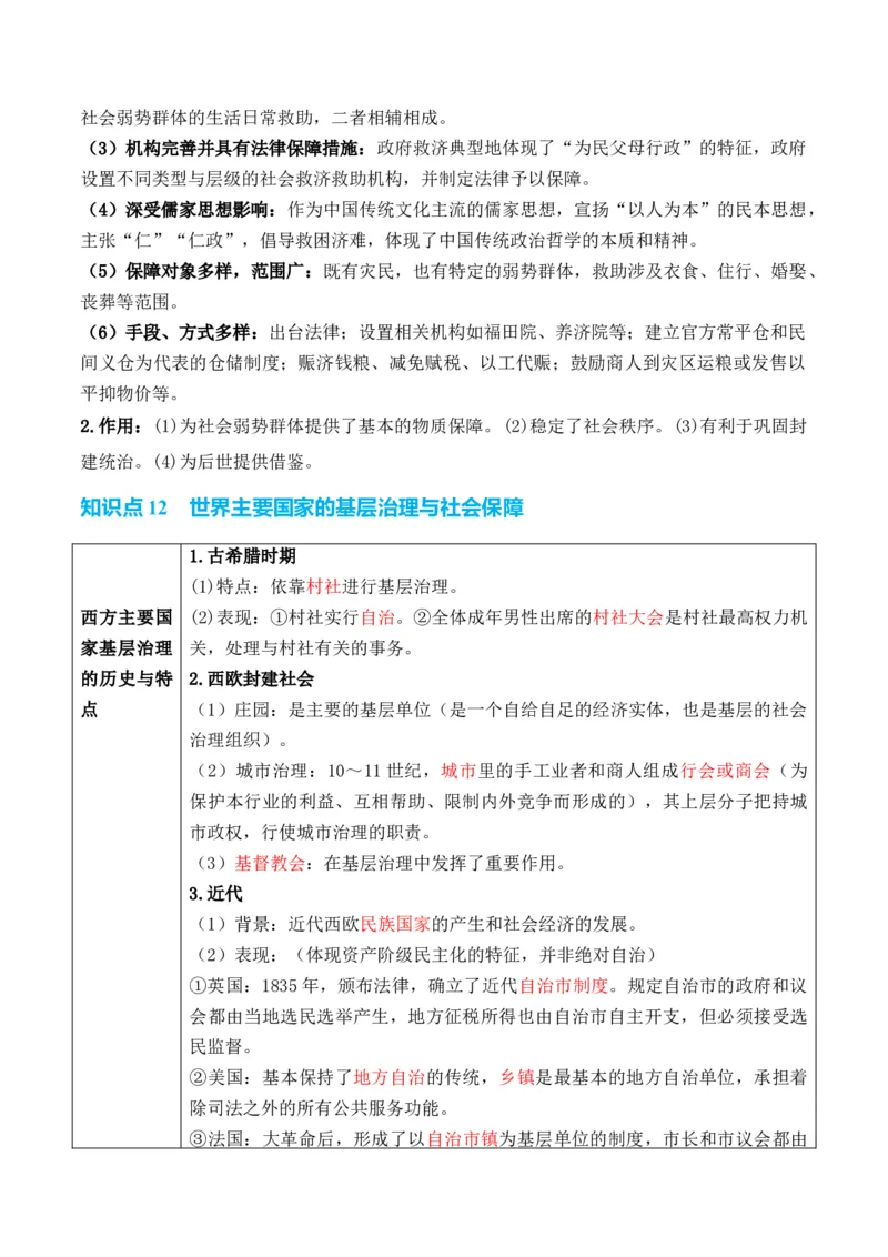 专题13++法律教化和基层治理+-2025年高考历史一轮复习知识清单_2025年新高考资料_一轮复习_2025年高考历史一轮复习知识清单（完结）