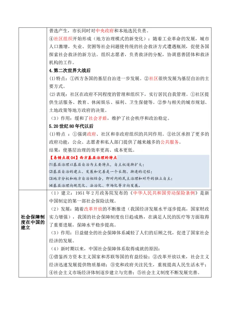 专题13++法律教化和基层治理+-2025年高考历史一轮复习知识清单_2025年新高考资料_一轮复习_2025年高考历史一轮复习知识清单（完结）