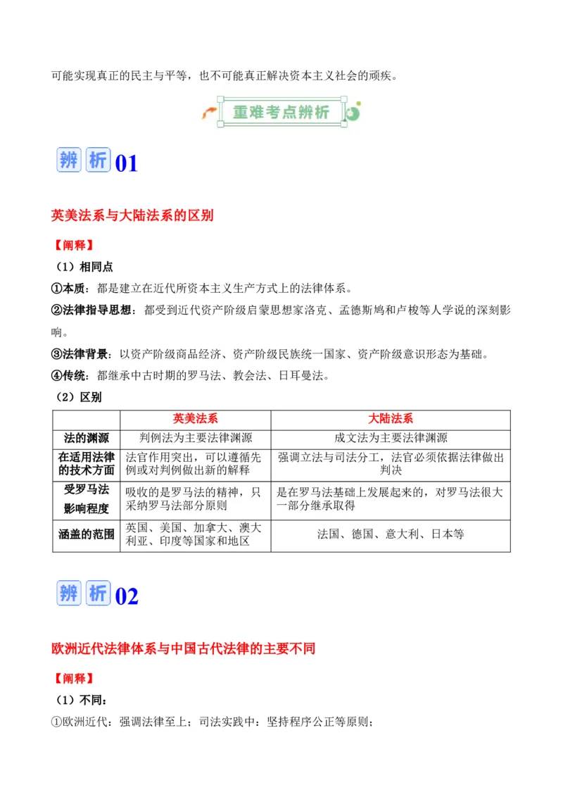 专题13++法律教化和基层治理+-2025年高考历史一轮复习知识清单_2025年新高考资料_一轮复习_2025年高考历史一轮复习知识清单（完结）