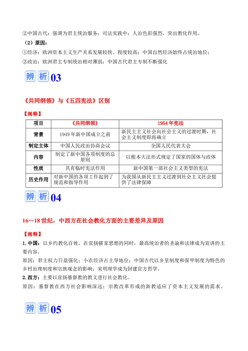 专题13++法律教化和基层治理+-2025年高考历史一轮复习知识清单_2025年新高考资料_一轮复习_2025年高考历史一轮复习知识清单（完结）