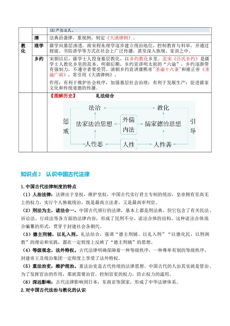 专题13++法律教化和基层治理+-2025年高考历史一轮复习知识清单_2025年新高考资料_一轮复习_2025年高考历史一轮复习知识清单（完结）