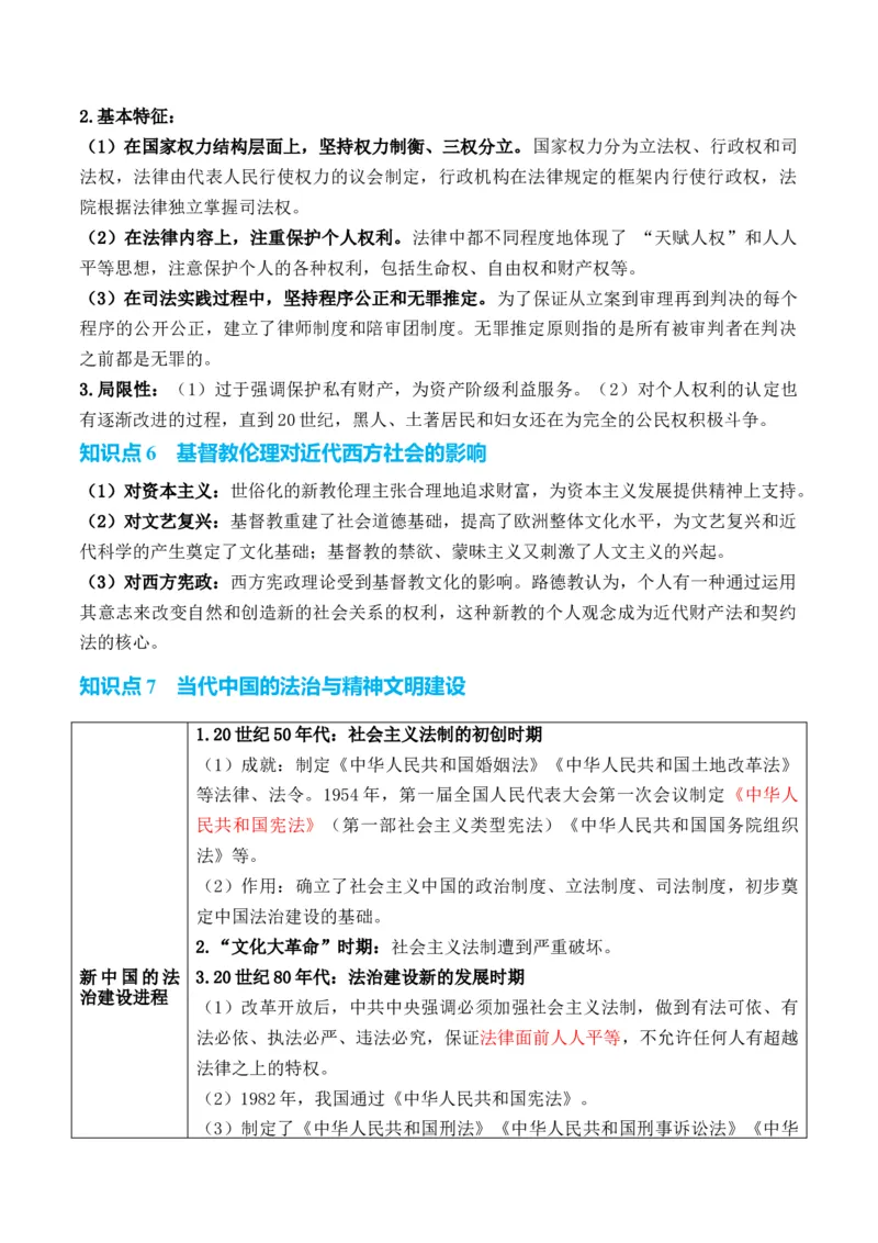 专题13++法律教化和基层治理+-2025年高考历史一轮复习知识清单_2025年新高考资料_一轮复习_2025年高考历史一轮复习知识清单（完结）