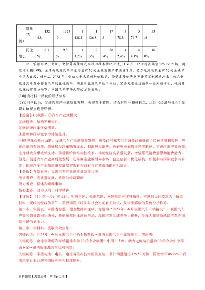 专题04我国的经济发展（练习）（解析版）_新高考复习资料_2024年新高考资料_二轮复习资料_2024年高考政治二轮复习讲练测（新教材新高考）_配套练习（原卷版+解析版）