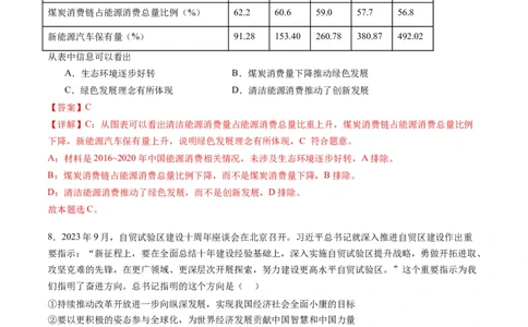 专题04我国的经济发展（练习）（解析版）_新高考复习资料_2024年新高考资料_二轮复习资料_2024年高考政治二轮复习讲练测（新教材新高考）_配套练习（原卷版+解析版）