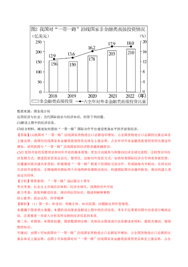 第07课经济全球化与中国（讲义）（解析版）_新高考复习资料_2025年新高考资料_2025年高考政治一轮复习讲练测（新教材新高考）