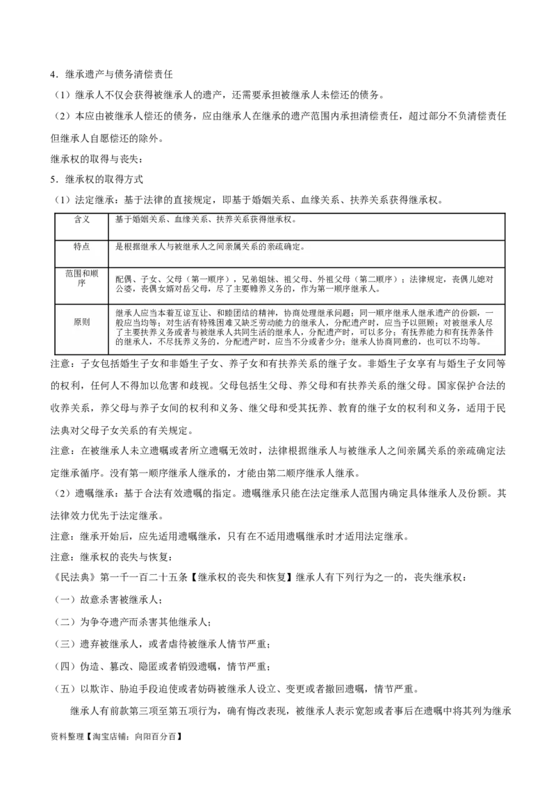 选择性必修2《法律与生活》-知识汇总2024年高考政治高效复习必备提纲（统编版）_新高考复习资料_2024年新高考资料_专项复习资料