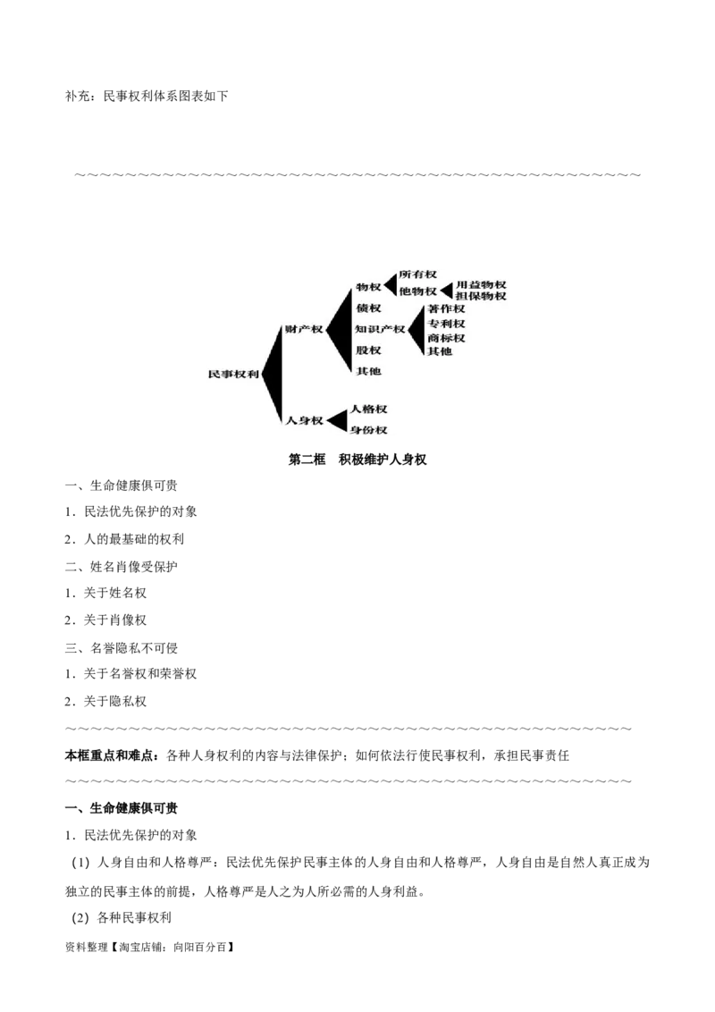 选择性必修2《法律与生活》-知识汇总2024年高考政治高效复习必备提纲（统编版）_新高考复习资料_2024年新高考资料_专项复习资料