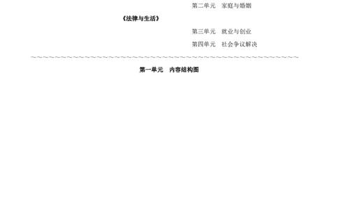 选择性必修2《法律与生活》-知识汇总2024年高考政治高效复习必备提纲（统编版）_新高考复习资料_2024年新高考资料_专项复习资料