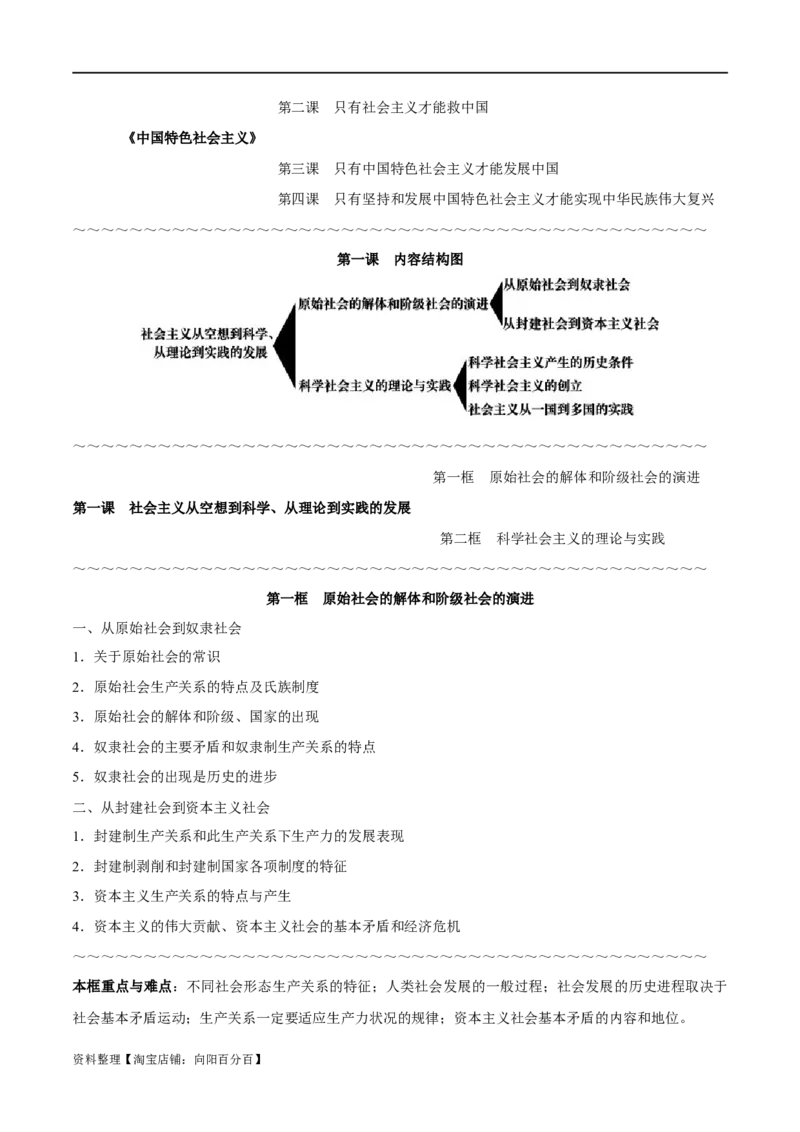 必修1《中国特色社会主义》-知识汇总2024年高考政治高效复习必备提纲（统编版）_新高考复习资料_2024年新高考资料_专项复习资料