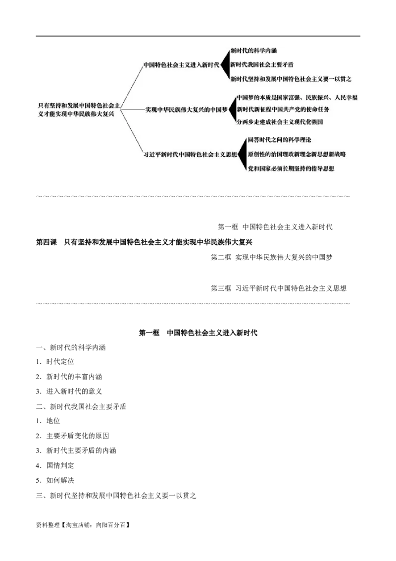 必修1《中国特色社会主义》-知识汇总2024年高考政治高效复习必备提纲（统编版）_新高考复习资料_2024年新高考资料_专项复习资料