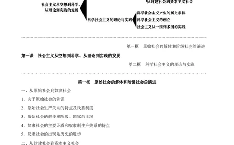 必修1《中国特色社会主义》-知识汇总2024年高考政治高效复习必备提纲（统编版）_新高考复习资料_2024年新高考资料_专项复习资料