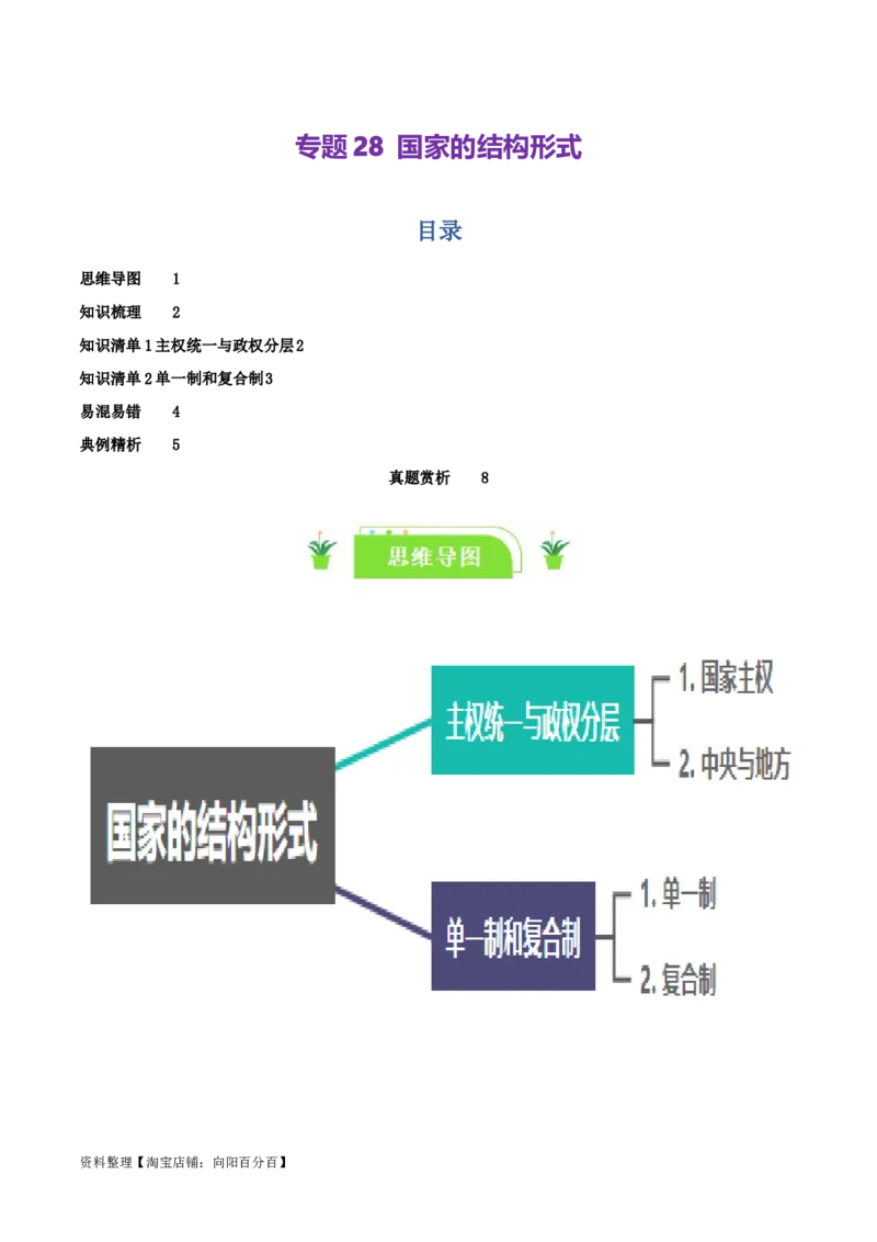 专题28国家的结构形式_新高考复习资料_2024年新高考资料_一轮复习资料_口袋书2024年高考政治一轮复习知识清单（新高考通用）