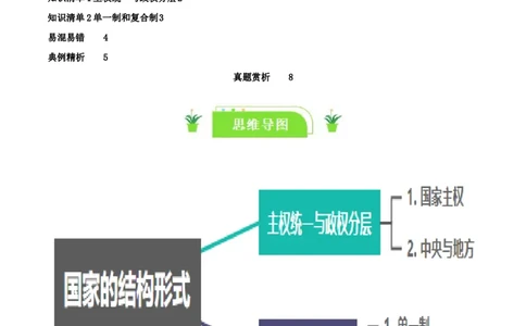 专题28国家的结构形式_新高考复习资料_2024年新高考资料_一轮复习资料_口袋书2024年高考政治一轮复习知识清单（新高考通用）