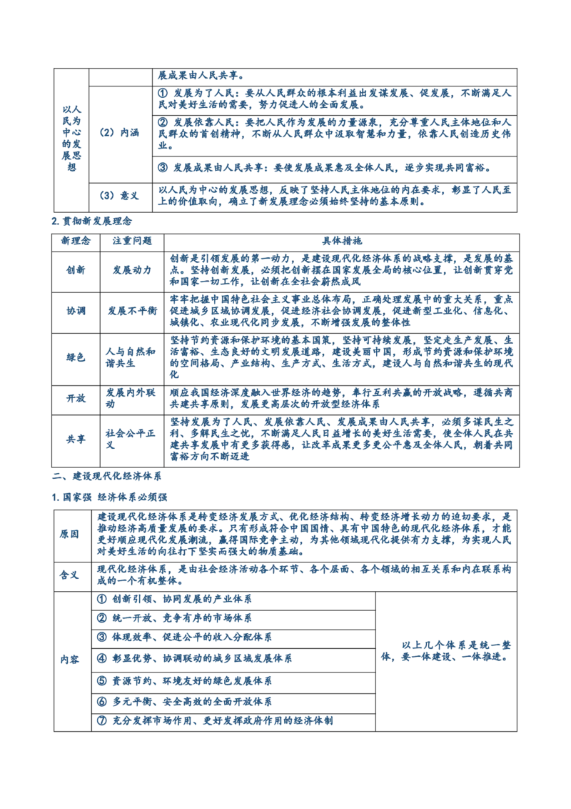 必修二《经济与社会》核心考点-上好课2025年高考政治一轮复习知识清单（新高考专用）_新高考复习资料_2025年新高考资料_2025年高考政治一轮复习知识清单