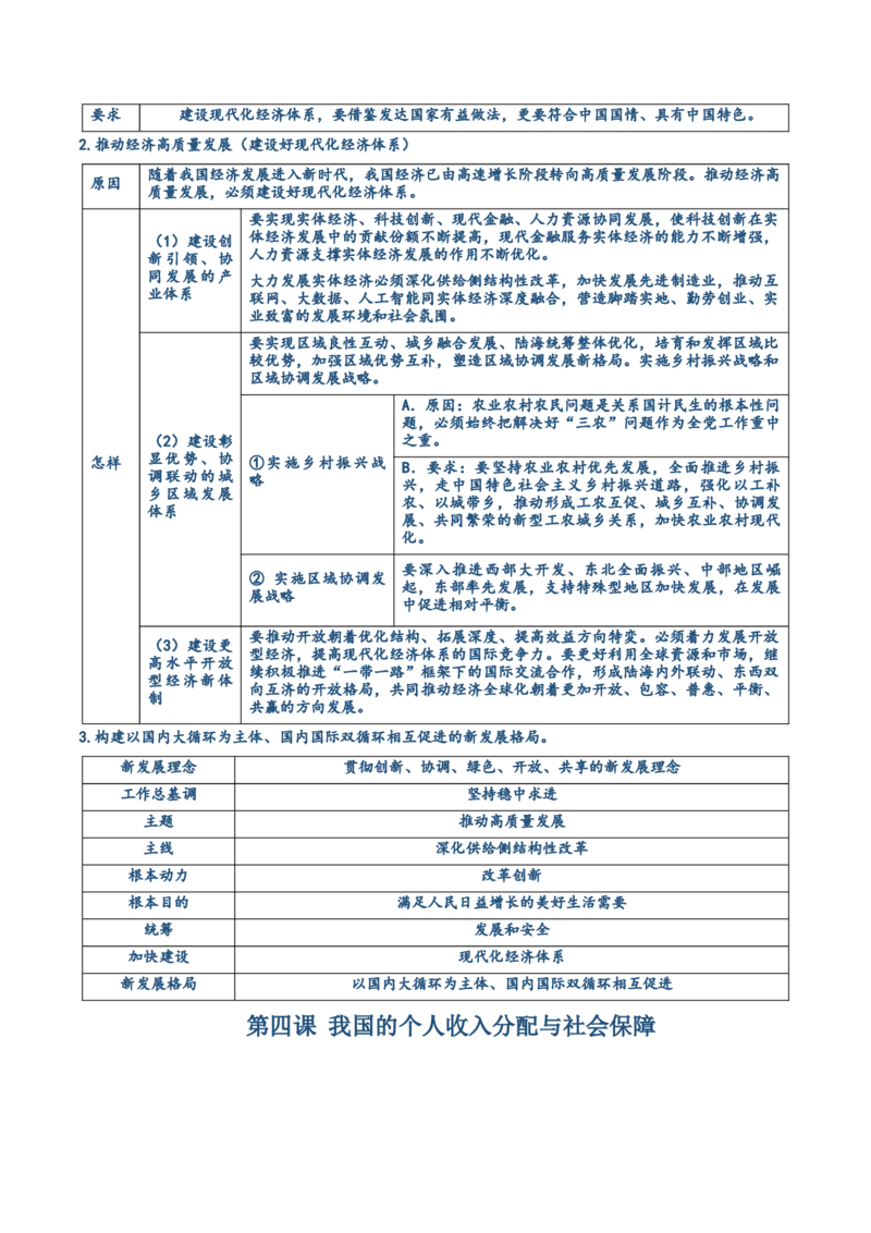 必修二《经济与社会》核心考点-上好课2025年高考政治一轮复习知识清单（新高考专用）_新高考复习资料_2025年新高考资料_2025年高考政治一轮复习知识清单