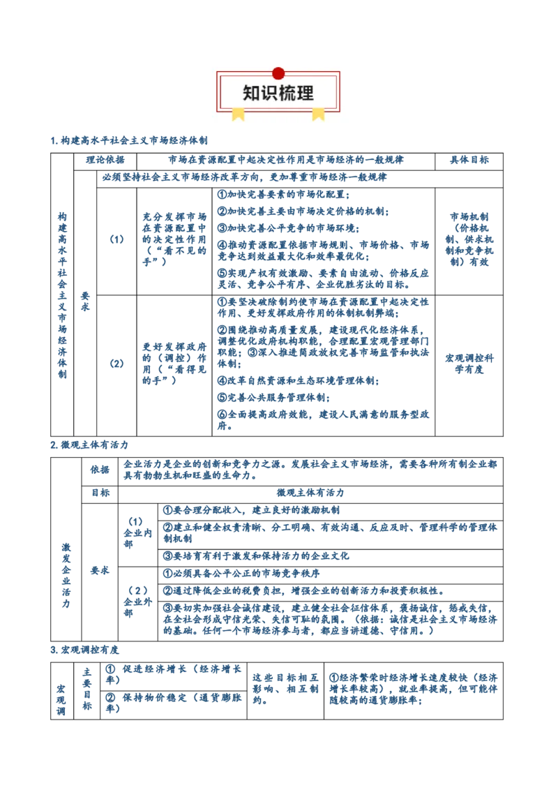 必修二《经济与社会》核心考点-上好课2025年高考政治一轮复习知识清单（新高考专用）_新高考复习资料_2025年新高考资料_2025年高考政治一轮复习知识清单
