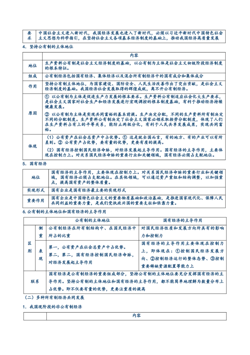 必修二《经济与社会》核心考点-上好课2025年高考政治一轮复习知识清单（新高考专用）_新高考复习资料_2025年新高考资料_2025年高考政治一轮复习知识清单