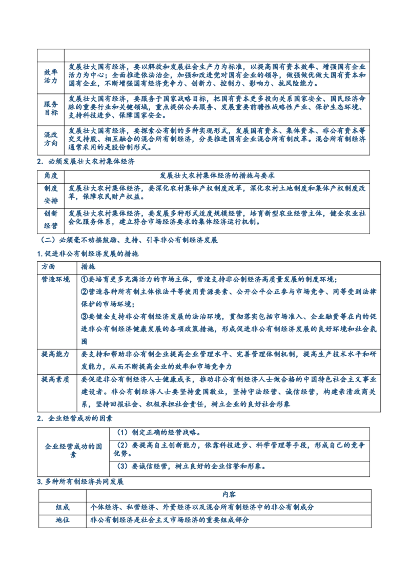 必修二《经济与社会》核心考点-上好课2025年高考政治一轮复习知识清单（新高考专用）_新高考复习资料_2025年新高考资料_2025年高考政治一轮复习知识清单