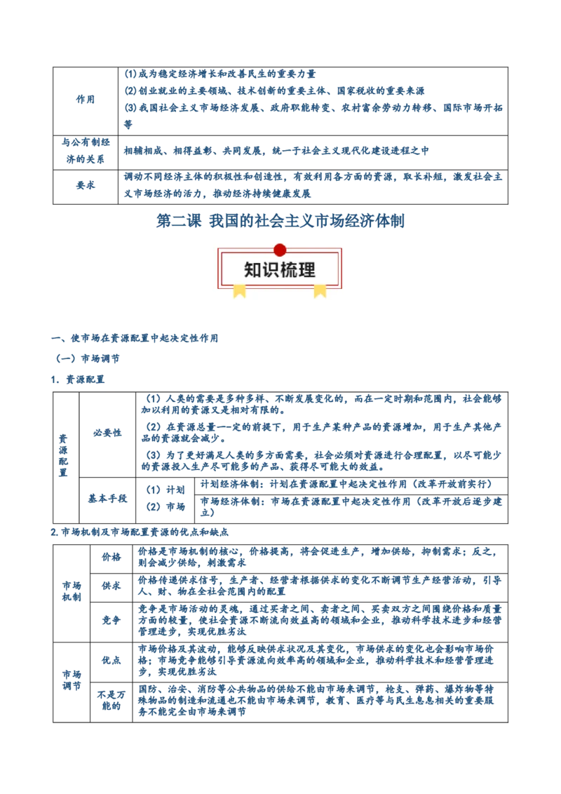 必修二《经济与社会》核心考点-上好课2025年高考政治一轮复习知识清单（新高考专用）_新高考复习资料_2025年新高考资料_2025年高考政治一轮复习知识清单