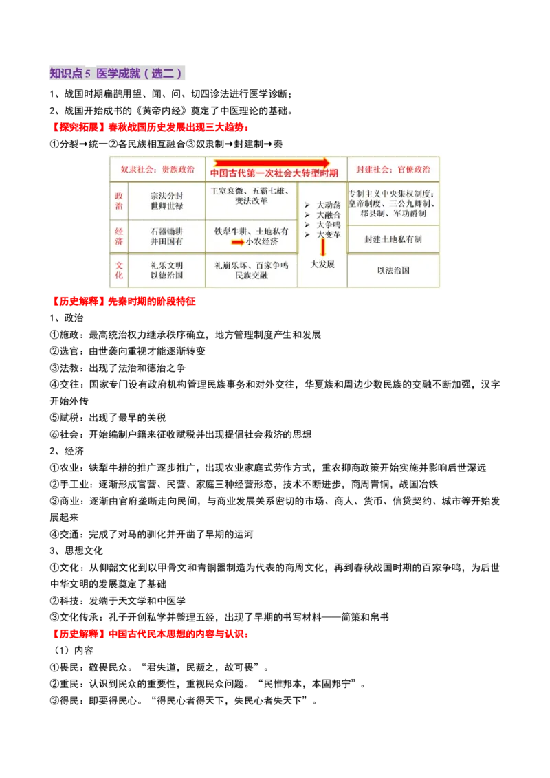 第02讲诸侯纷争与变法运动（讲义）（解析版）_2025年新高考资料_一轮复习_2025年高考历史一轮复习讲练测（新教材新高考）