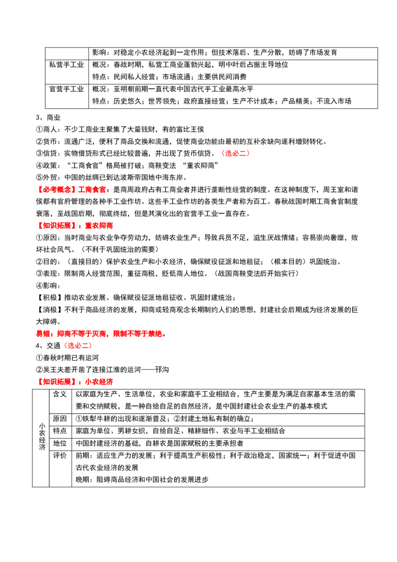 第02讲诸侯纷争与变法运动（讲义）（解析版）_2025年新高考资料_一轮复习_2025年高考历史一轮复习讲练测（新教材新高考）