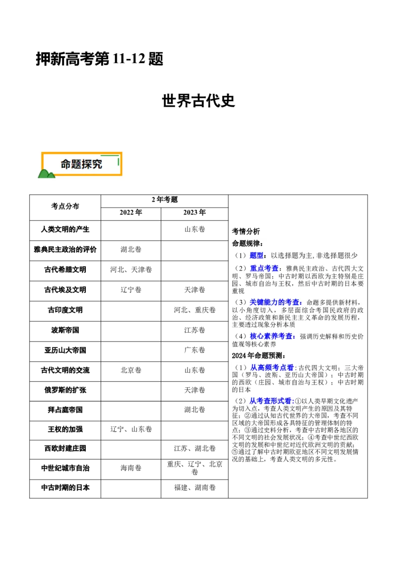押新高考第11-12题世界古代史（解析版）_2024年新高考资料_52024三轮冲刺_备战2024年高考历史临考题号押题（新高考通用）322946313